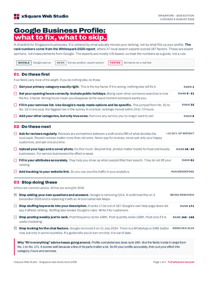 First page of the Google Business Profile checklist