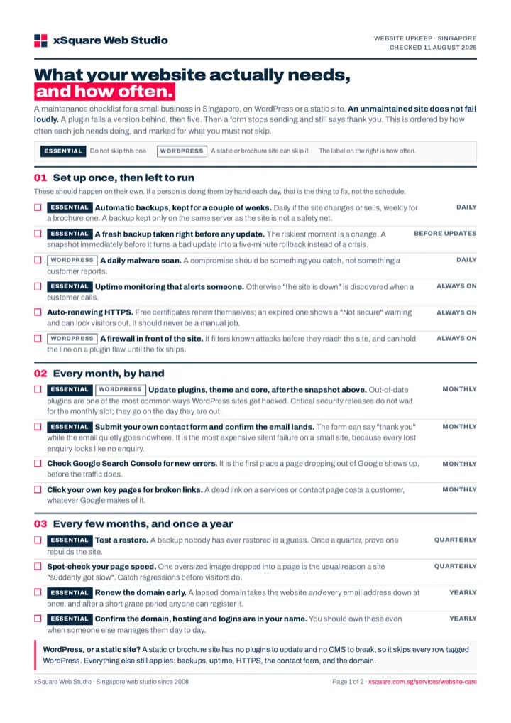 First page of the website maintenance checklist