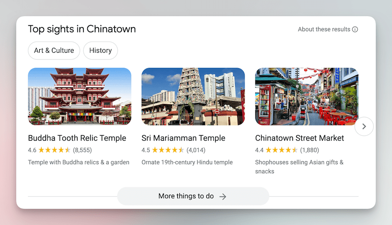 Google Snippets-Top sights in Chinatown