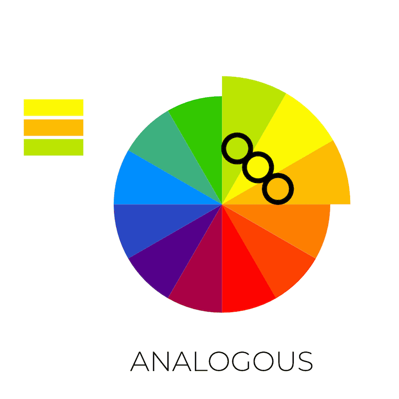 Analogous colour scheme