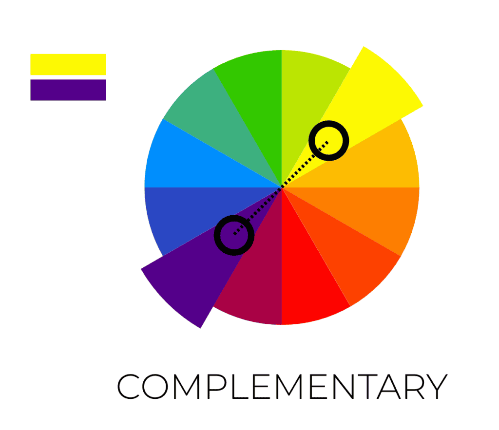 Complementary colour scheme