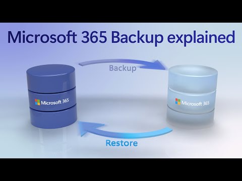 Microsoft's video on how Microsoft 365 Backup works and how to set it up