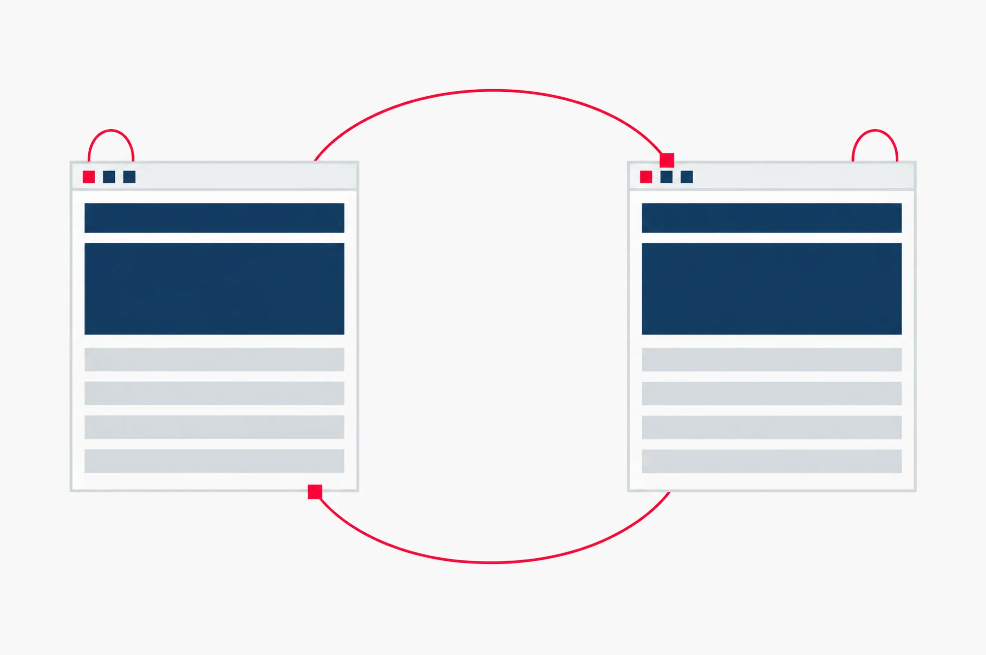 A simple drawing of two versions of one page, each with a red line to the other and a small loop back to itself: every version names itself and its partner.