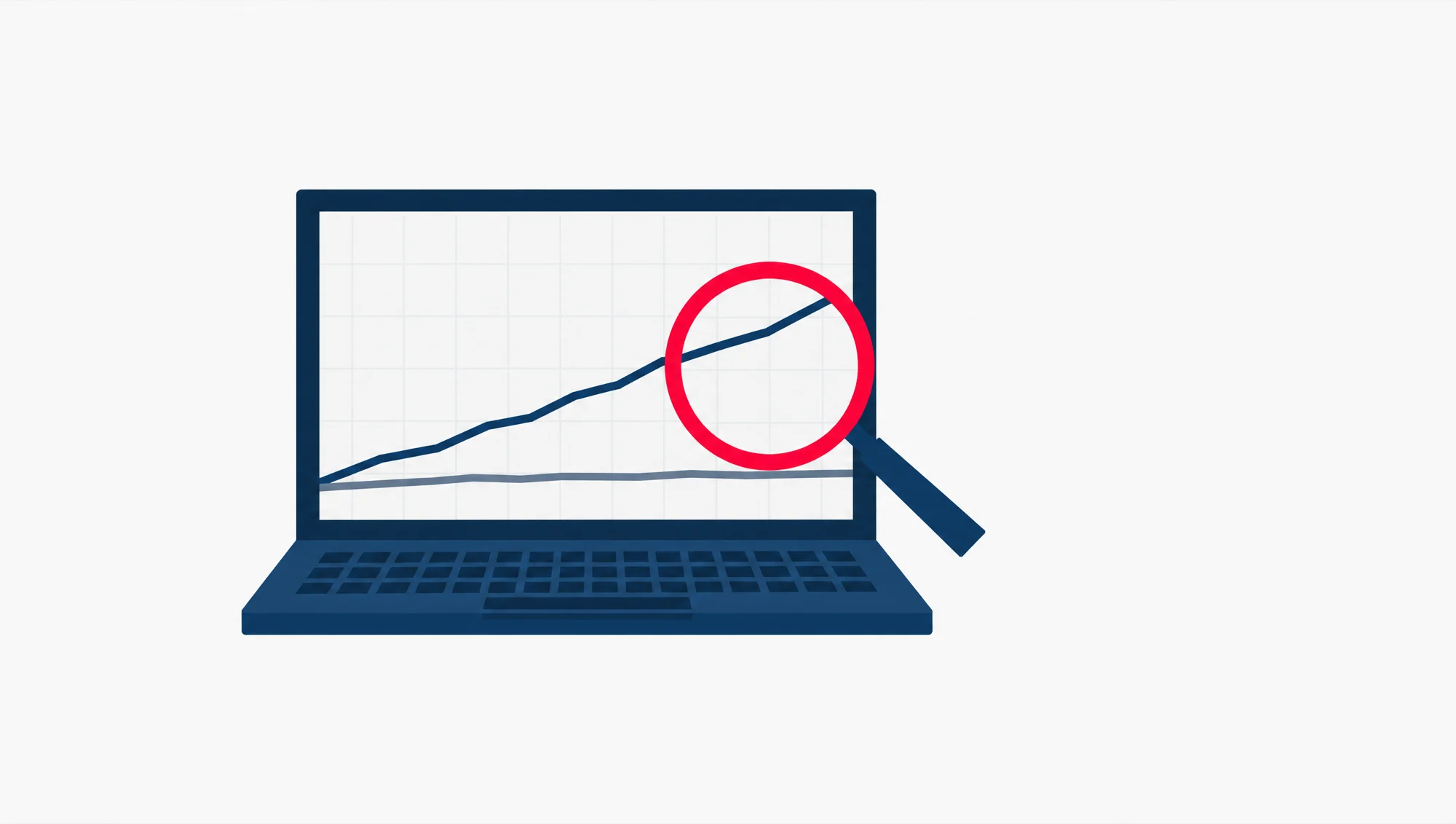 A laptop screen showing a rising line of impressions and a flat line of clicks, with a magnifier over the gap between them.