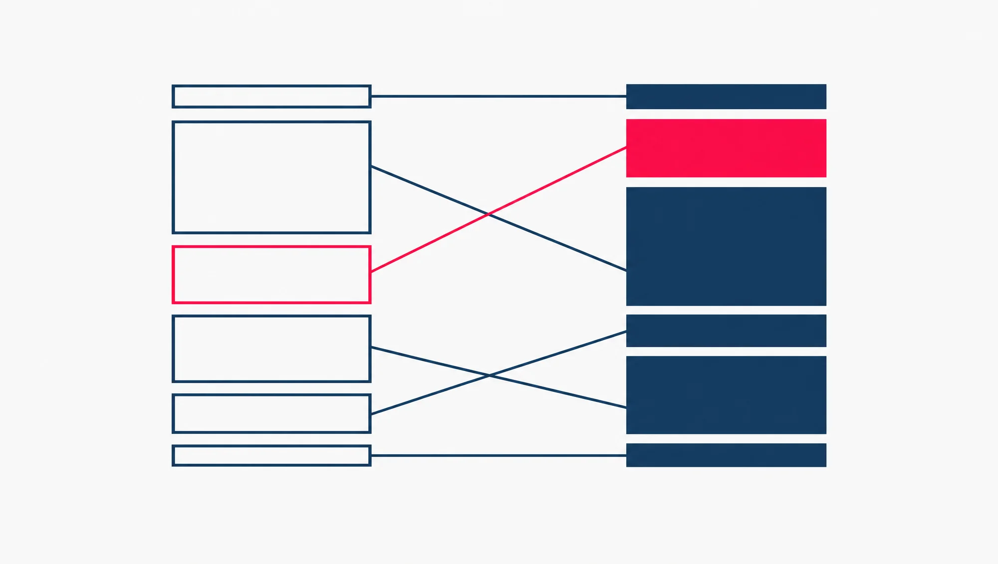 An old website layout on the left rebuilt as a new layout on the right, with a thin line tracing each block to its new place and one red block marking a page that earns search traffic.